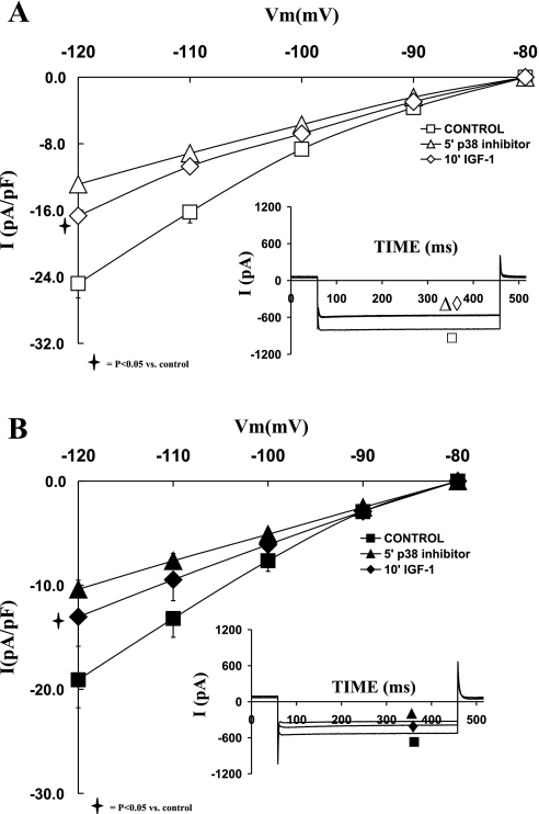 Fig. 9.