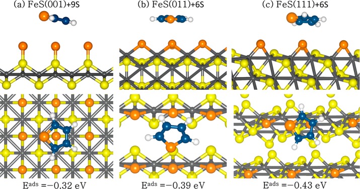 Figure 5