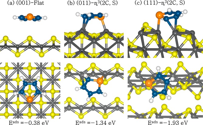 Figure 6