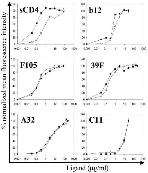 FIG. 7.