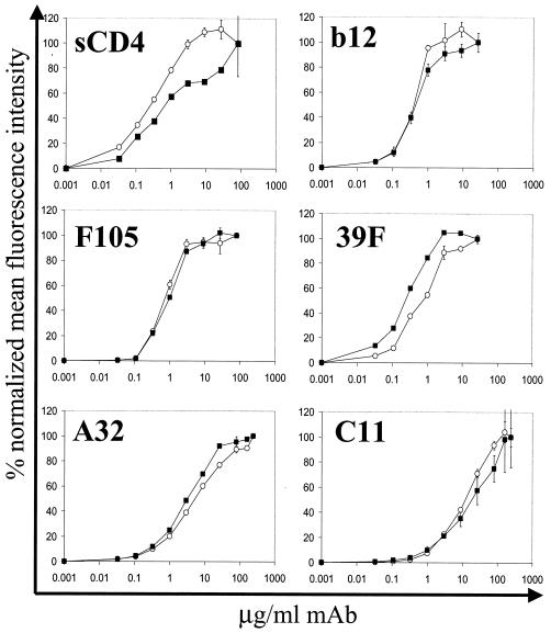 FIG. 9.