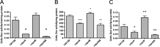 FIG. 9.