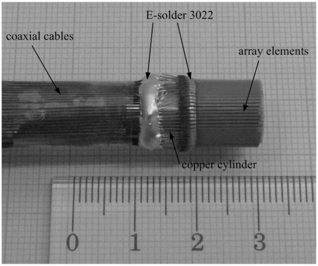 Fig. 5