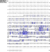 Extended Data Fig. 3