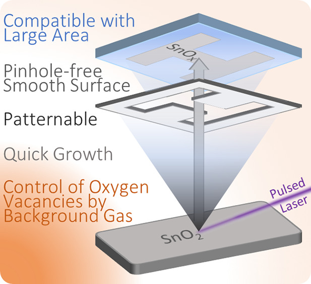 graphic file with name am3c04387_0006.jpg