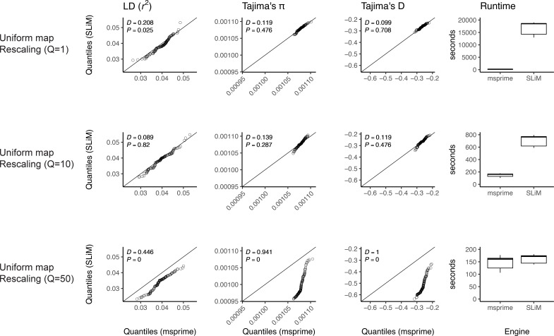 Appendix 1—figure 2.