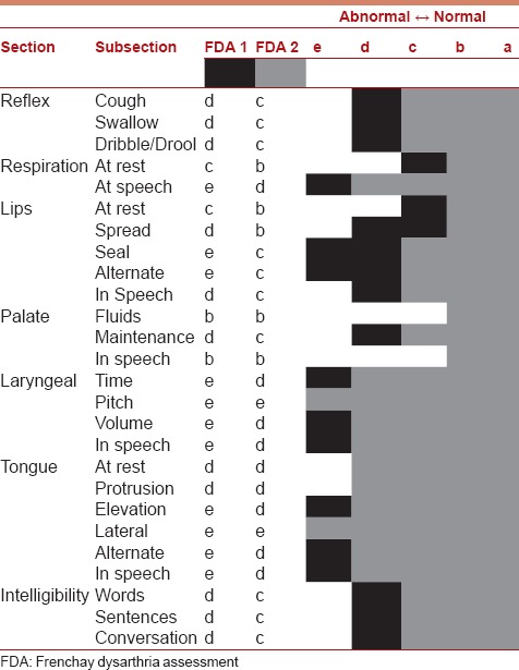 graphic file with name JPN-10-31-g001.jpg