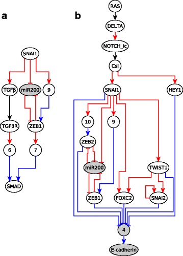 Fig. 9