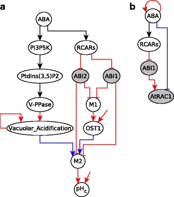 Fig. 12