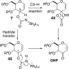 Scheme 9