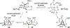 Scheme 7