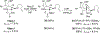 Scheme 5