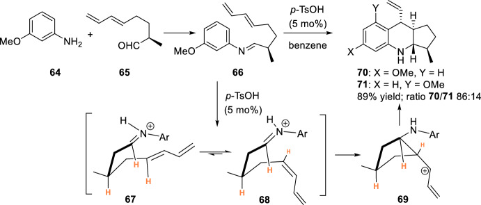 Scheme 18
