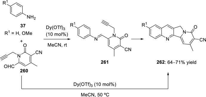 Scheme 75