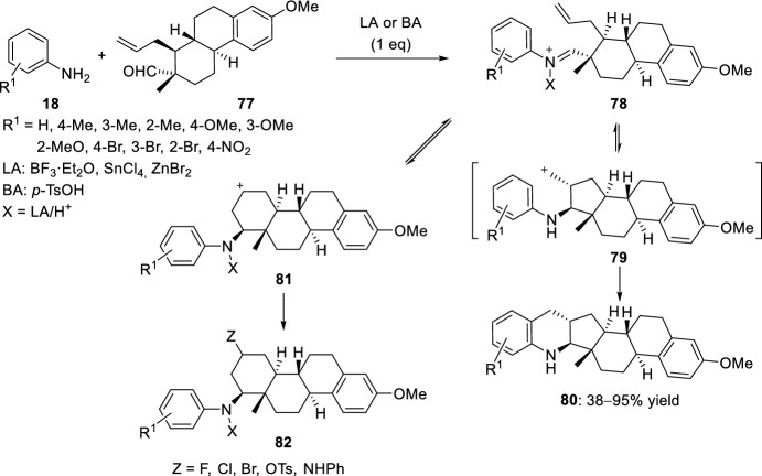 Scheme 21