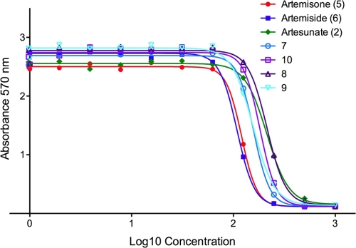 FIG. 2.