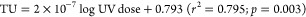 graphic file with name es3c02193_m002.jpg