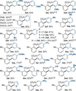 graphic file with name CHEM-23-549-g005.jpg