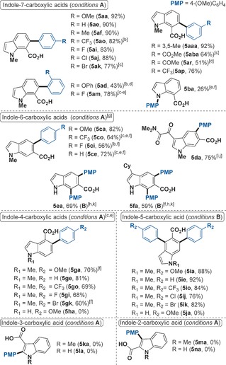 graphic file with name CHEM-23-549-g009.jpg