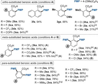 graphic file with name CHEM-23-549-g007.jpg