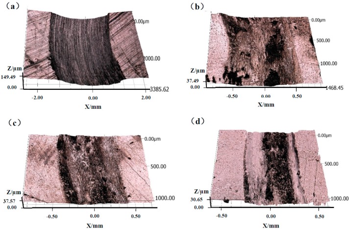 Figure 9