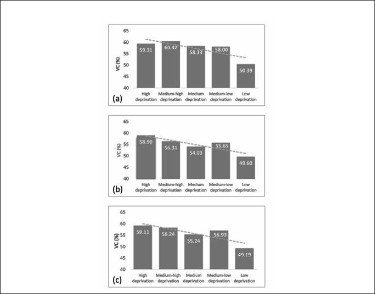 Fig. 3: