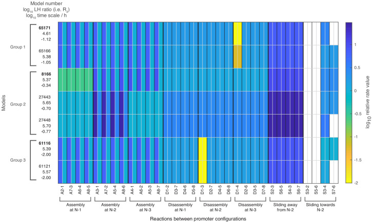 Figure 4—figure supplement 1.