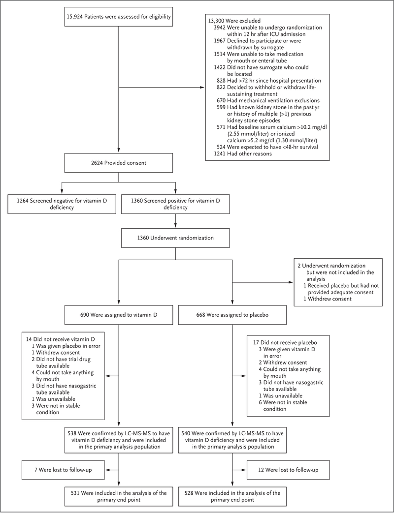 Figure 1 (facing page).