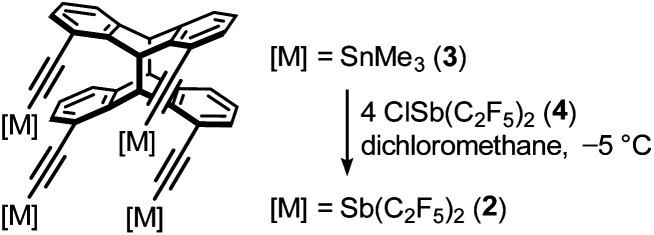 Scheme 2