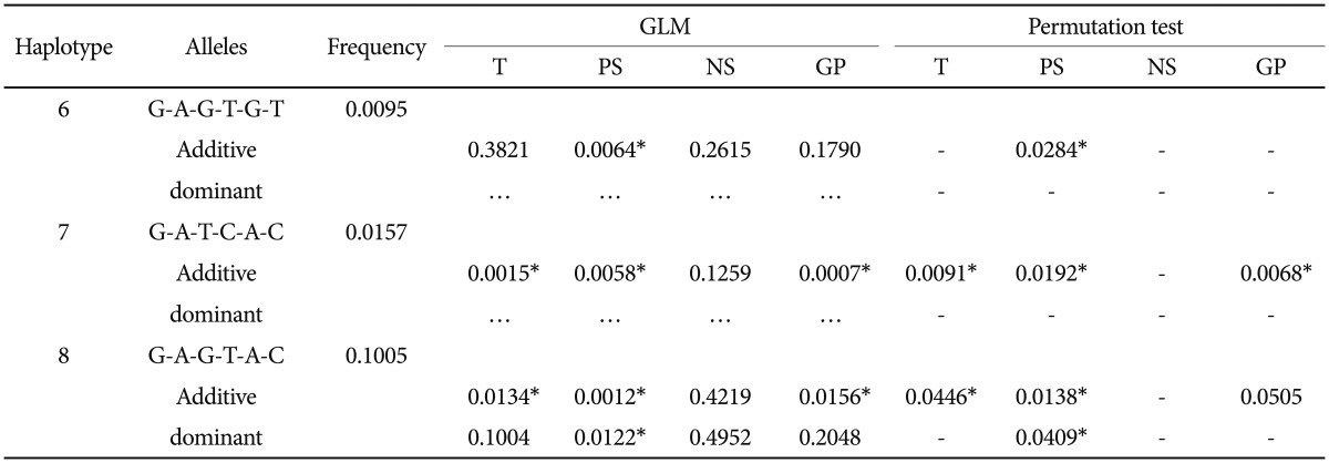 graphic file with name pi-11-179-i001.jpg