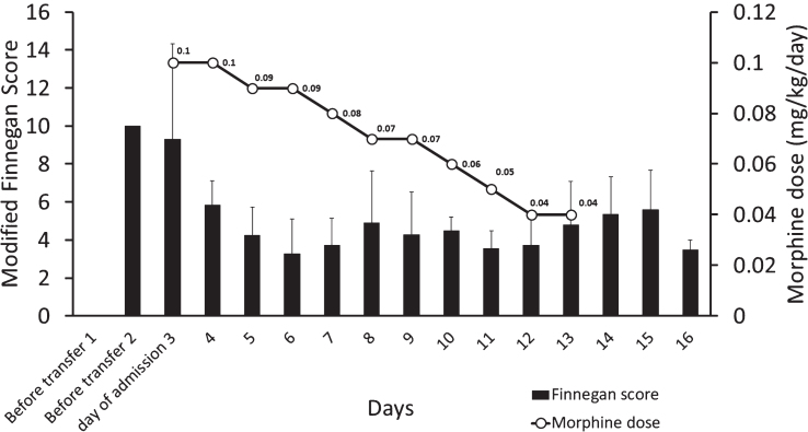 Fig.1