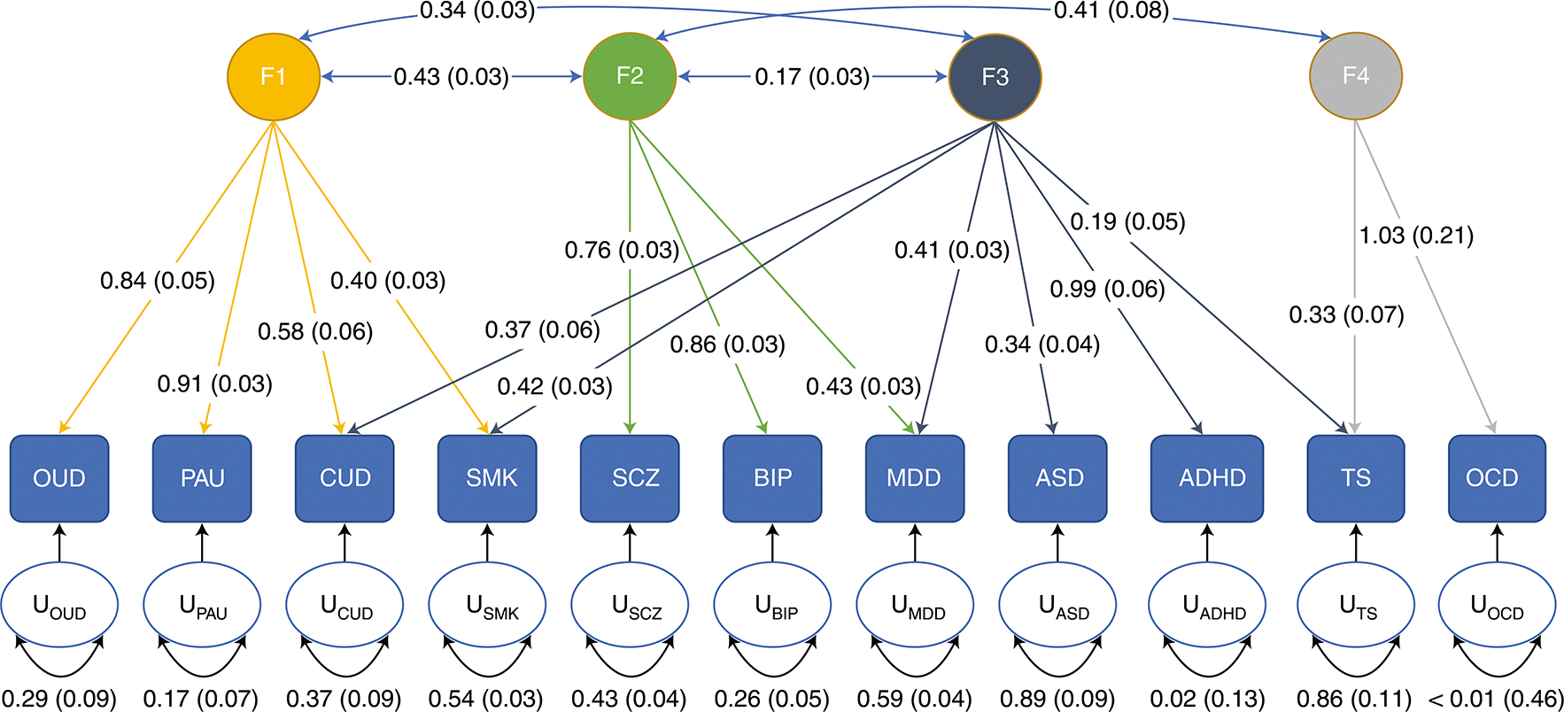 Fig. 4 |