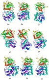 Figure 7