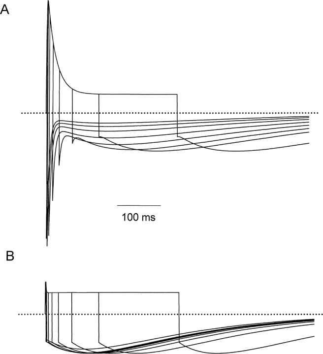 Figure 9. 