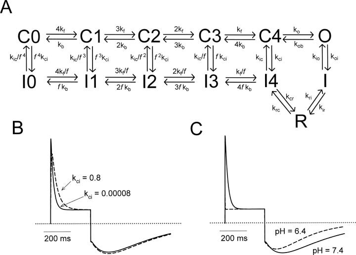 Figure 8. 