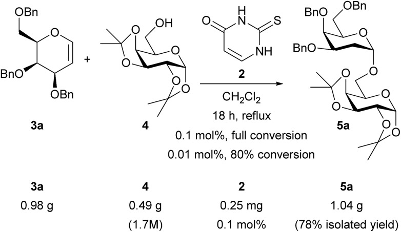 Scheme 6