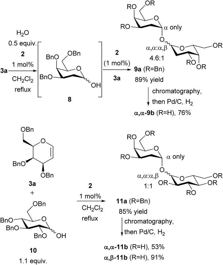 Scheme 2