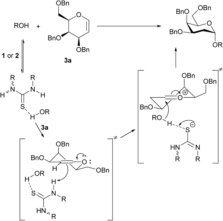 Scheme 5