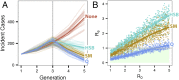 Fig. 2.