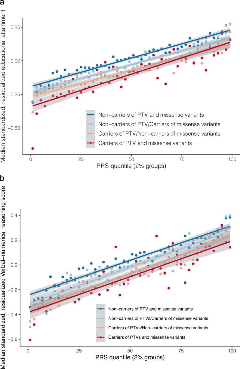 Extended Data Fig. 9