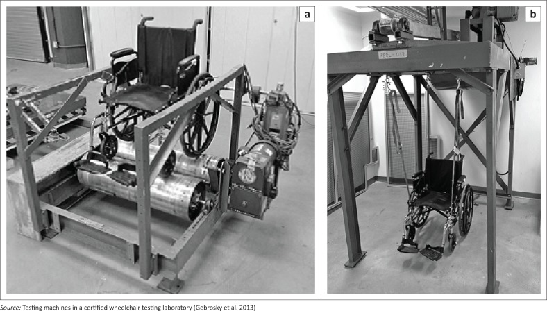 FIGURE 3