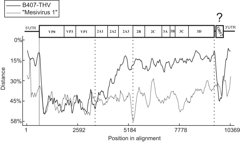 FIG 4