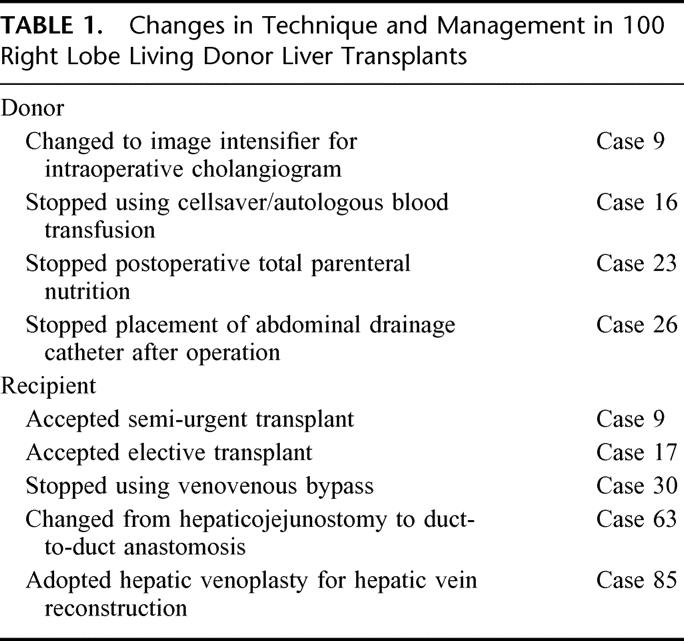 graphic file with name 22TT1.jpg