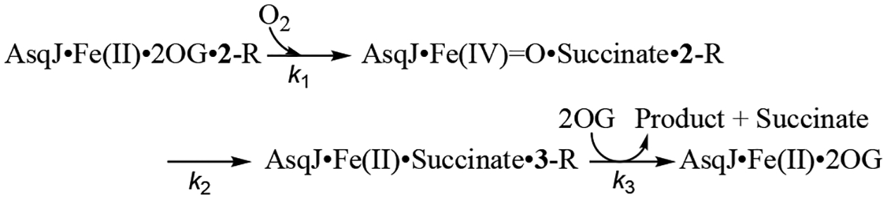 Scheme 3.