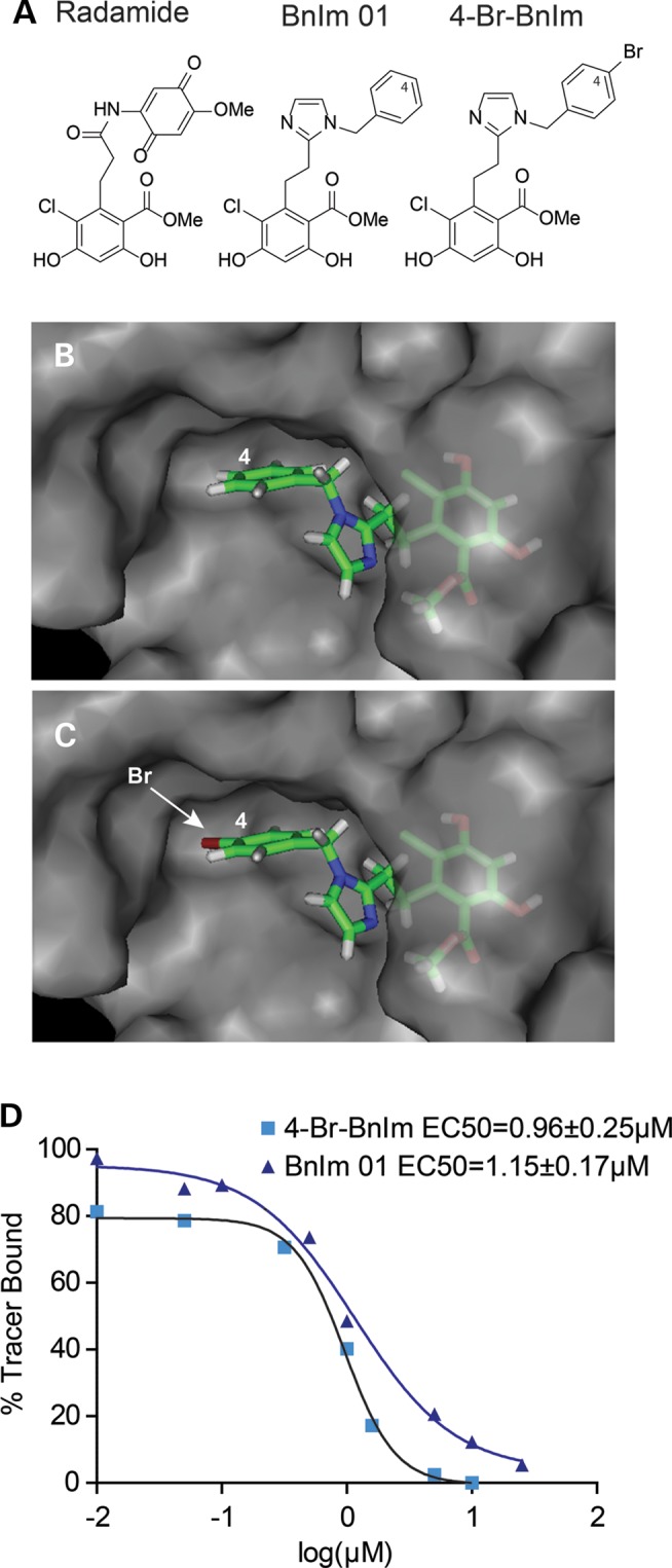 Figure 2.