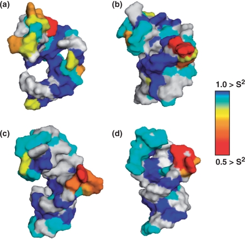 Figure 4.