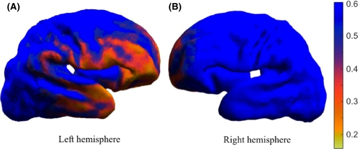 Figure 14