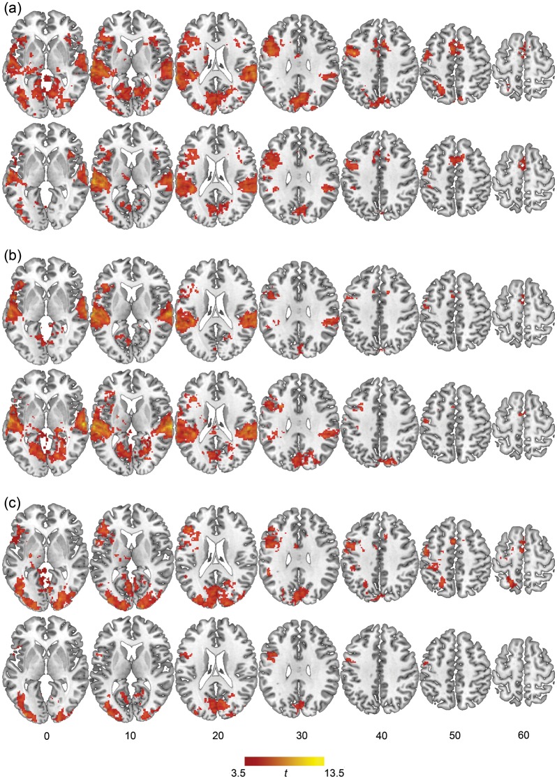 Figure 3.