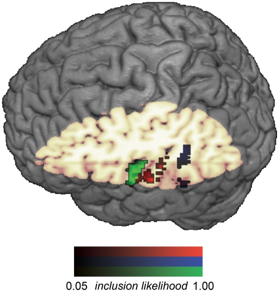 Figure 2.