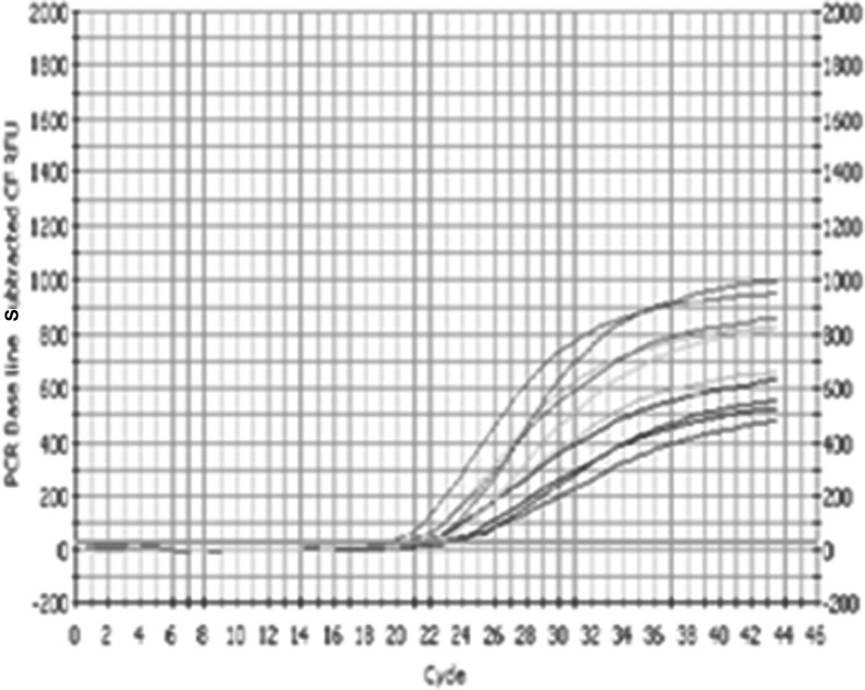 FIG. 5.